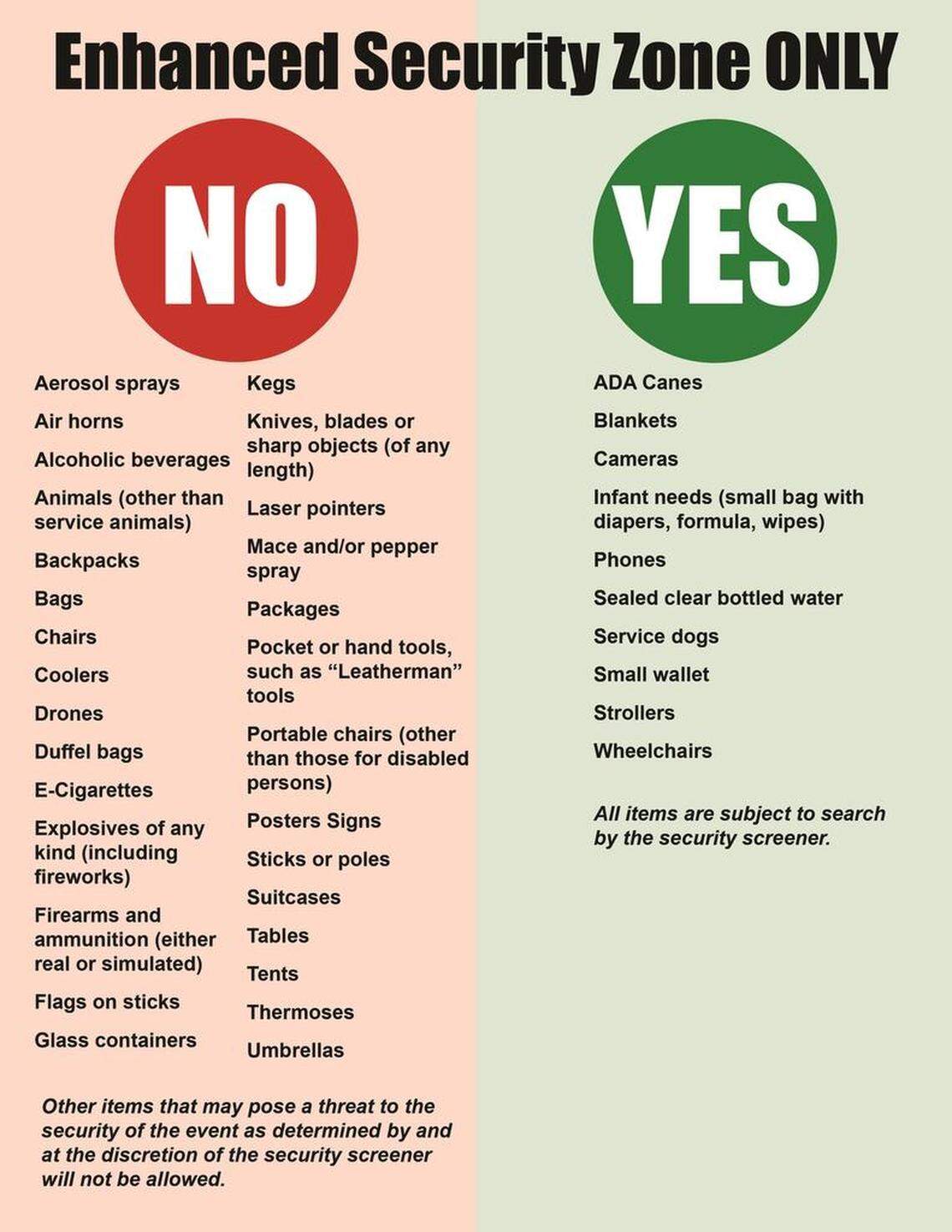 These things will not (left) and will (right) be allowed into the secure zone of the Savannah St. Patrick's Day Parade on Saturday while Vice President Mike Pence visits.