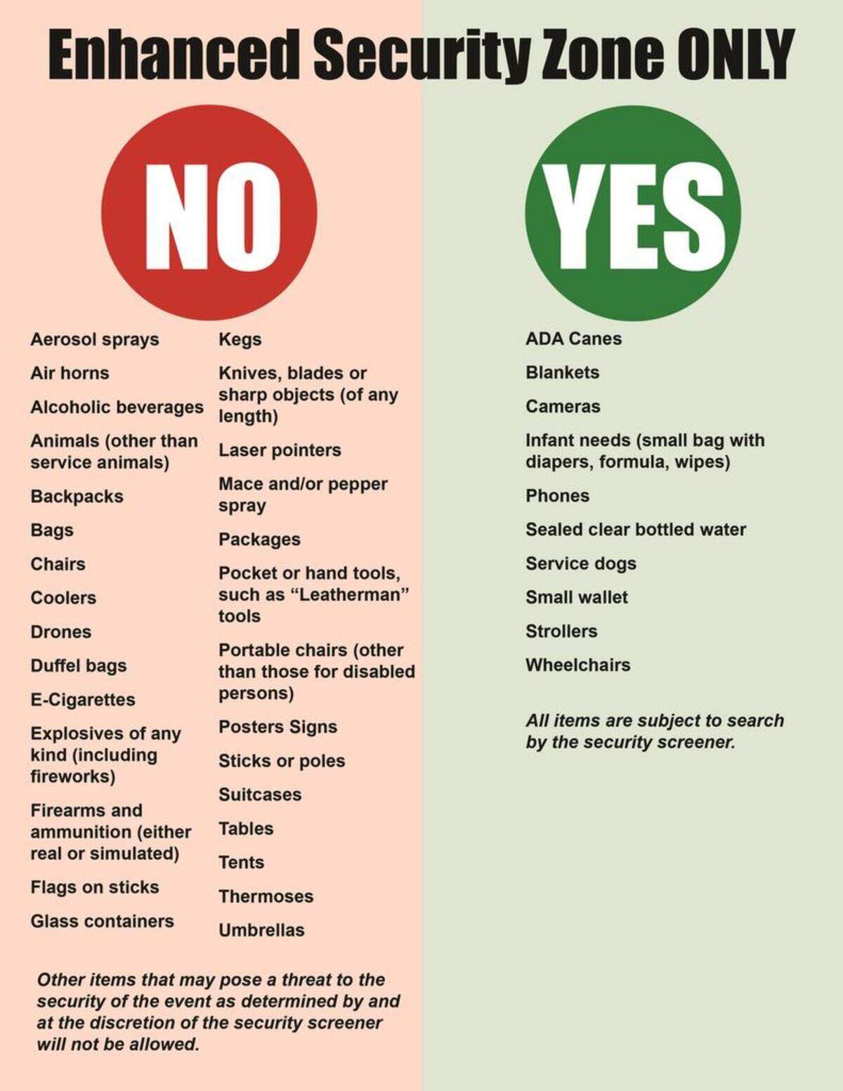 These things will not (left) and will (right) be allowed into the secure zone of the Savannah St. Patrick's Day Parade on Saturday while Vice President Mike Pence visits.