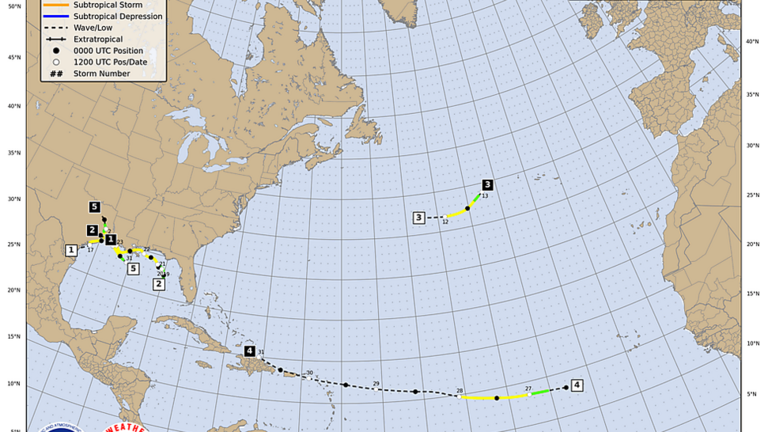 Hurricane season 2026 breaks record. Here’s what SC folks need to know