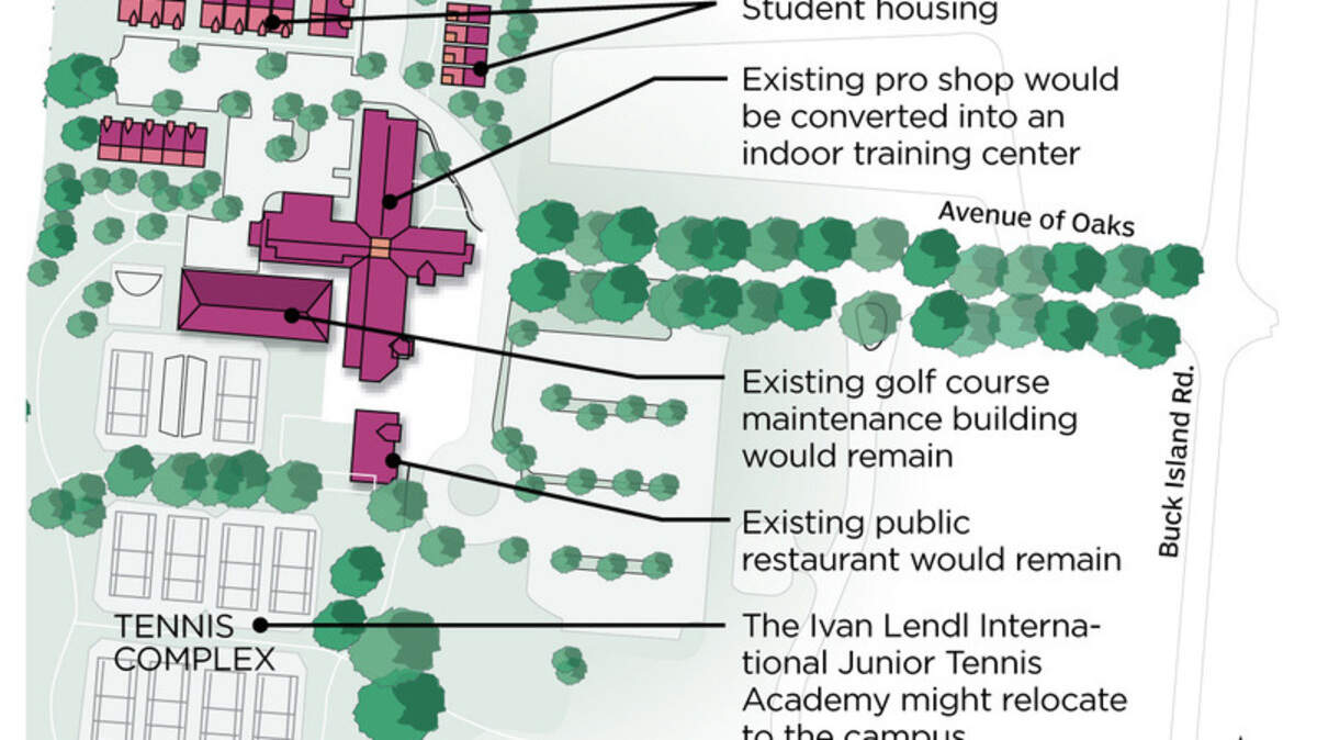 The Hank Haney International Junior Golf Academy has asked the town of Bluffton to approve a new $8 million campus at Old Carolina. The barn on the property, pictured above, would become a golf training center.