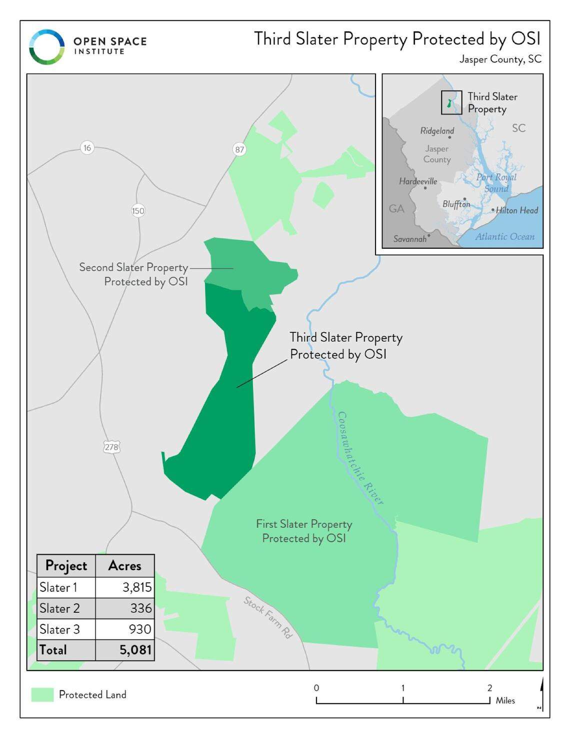 Three land tracts in Jasper County, SC, have been purchased for conservation. The property is more than 5,000 acres.