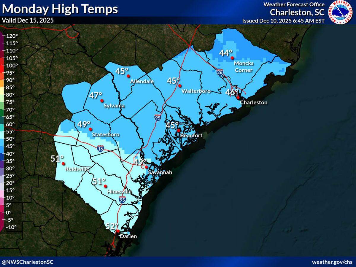Monday will be sunny but noticeably cooler, with highs near 48 degrees. Some inland areas north of Hilton Head could briefly experience wind chills near 20 degrees early Monday morning.