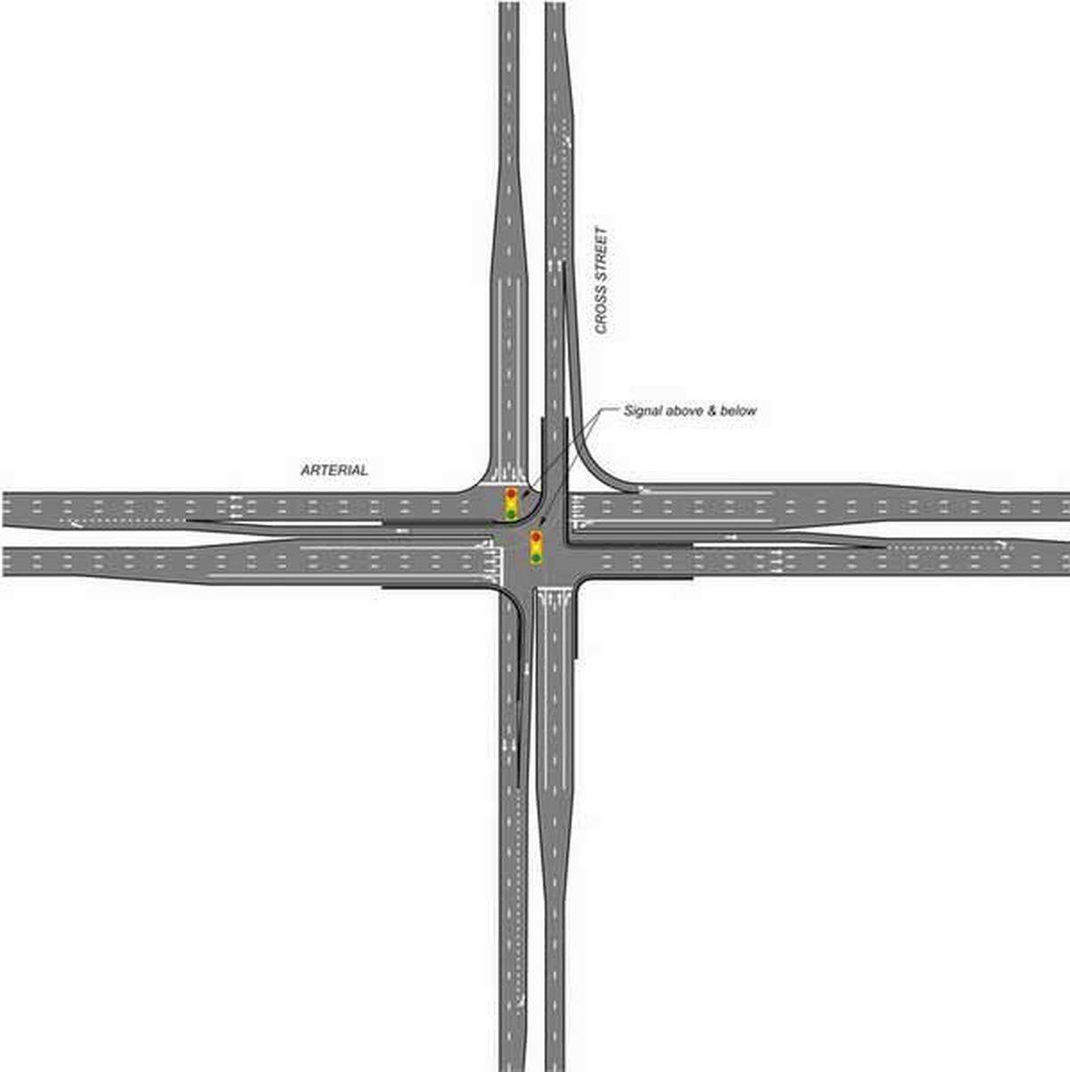 This example of an echelon by the Maryland State Highway Administration shows what option three could look like. This could be placed at Pope Square or Spanish Wells.