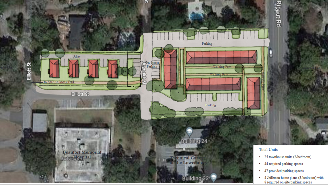 Townhouses and single-family homes are part of the workforce housing that Beaufort-Jasper Housing Trust and Beaufort Memorial Hospital are working on. It is located on Reynolds an Elliott streets off of Ribaut Road in Beaufort.