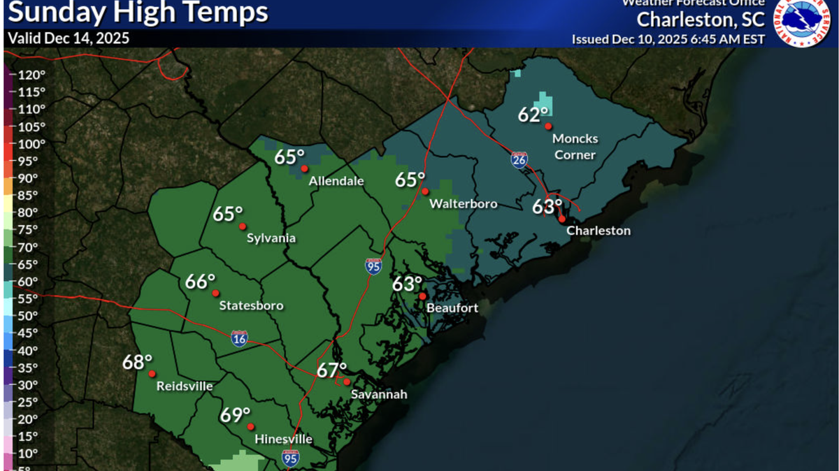 Sunday will bring warmer temperatures to the Hilton Head area before another cold front sweeps through early next week. Issued by the NWS Charleston Office Dec. 10
