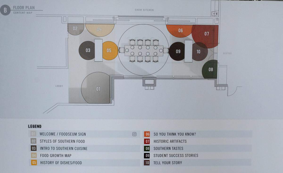 A rendering released on Thursday, June 3, 2021, shows the Foodseum that is a part of the Technical College of the Lowcountry’s Culinary Institute of the South.