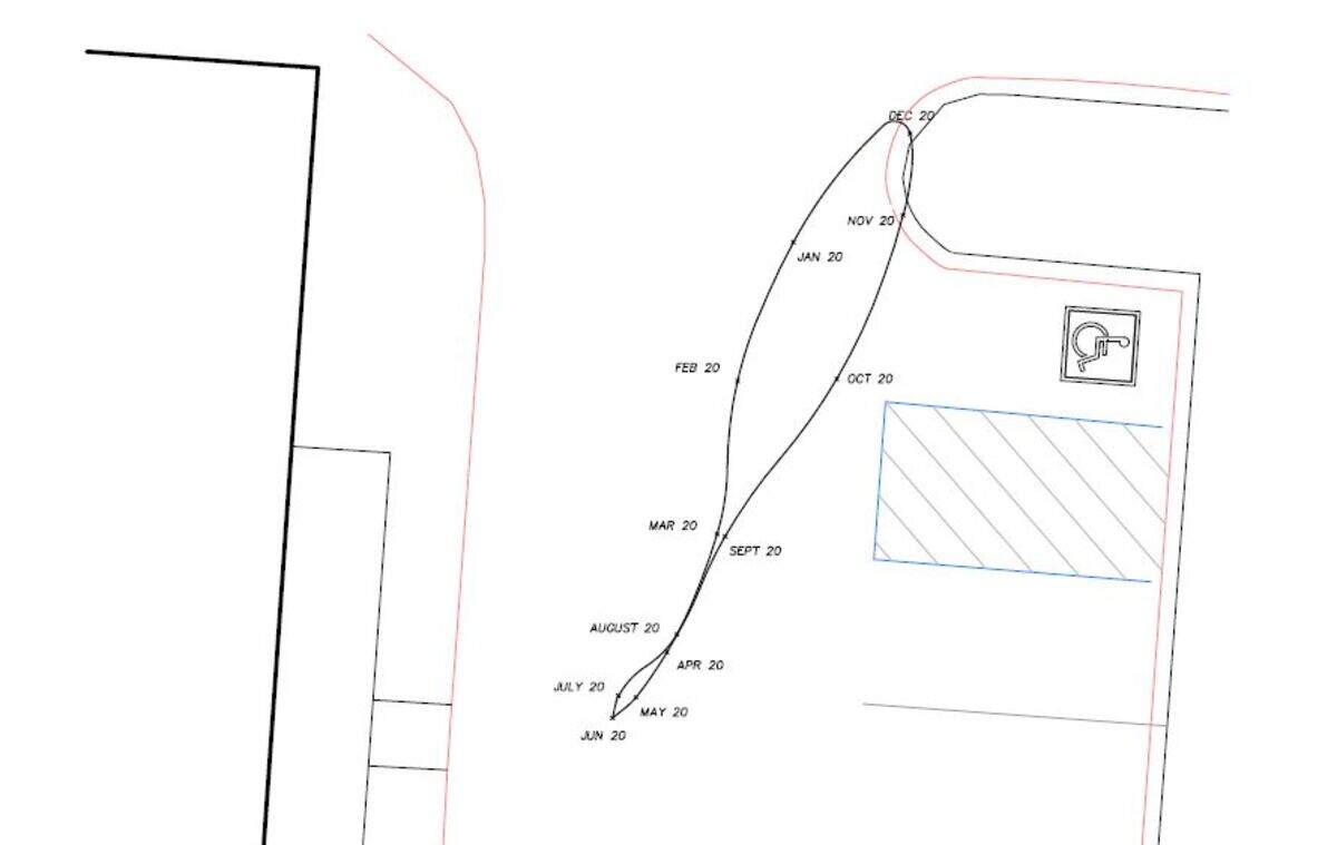 This illustration shows an analemma on the parking lot of Michael Dunigan’s workplace. The shape is a representation of the position of the sun in the sky through the year.
