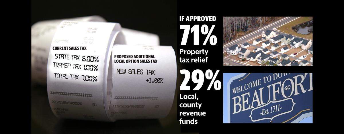Beaufort County Council is debating whether to place on the ballot a 1% local-option sales tax referendum on all purchases countywide.
