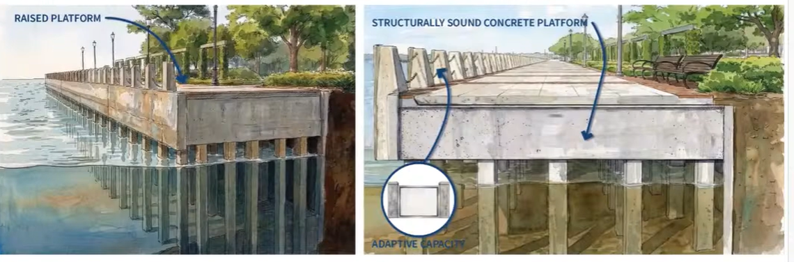 Option two call for building a raised platform on new concrete pilings.