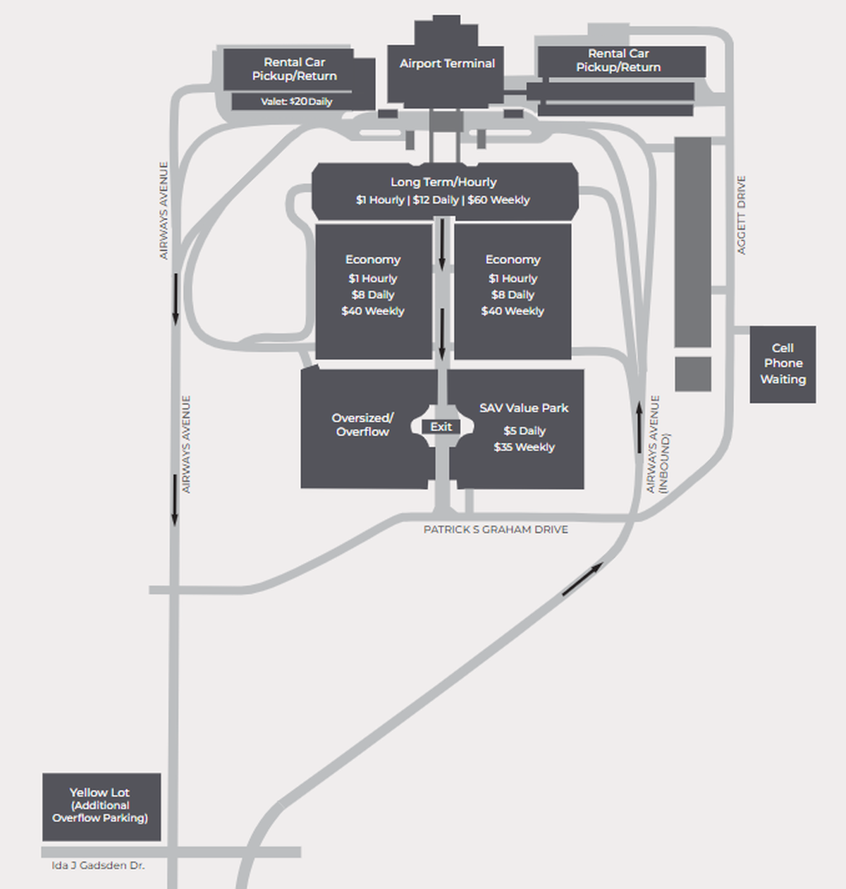 Most parking rates shown in this map will double beginning June 18, officials at the Savannah/Hilton Head International Airport announced on Thursday. The funds will go toward construction of a new parking lot and garage to mitigate the airport’s current parking deficiency.