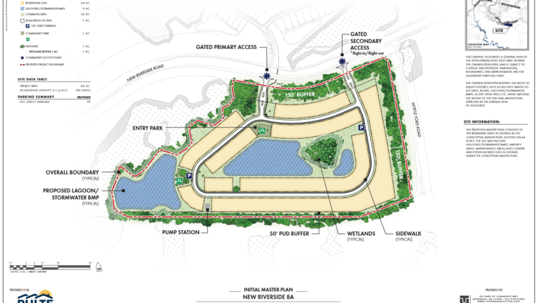 Developer planning Bluffton neighborhood in the New Riverside area. Here’s what we know