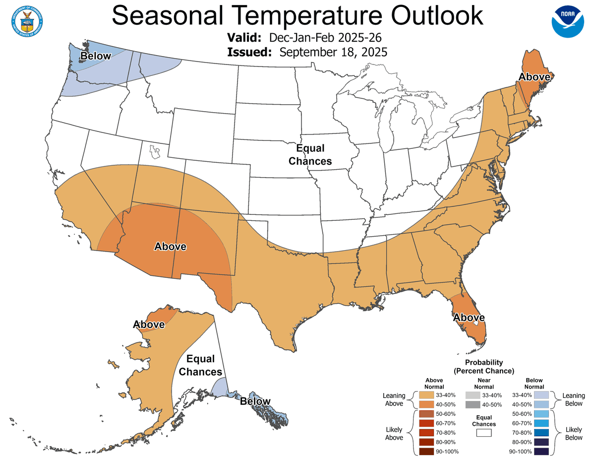 Winter temperature forecast from the NWS for the 2025-2026 season.