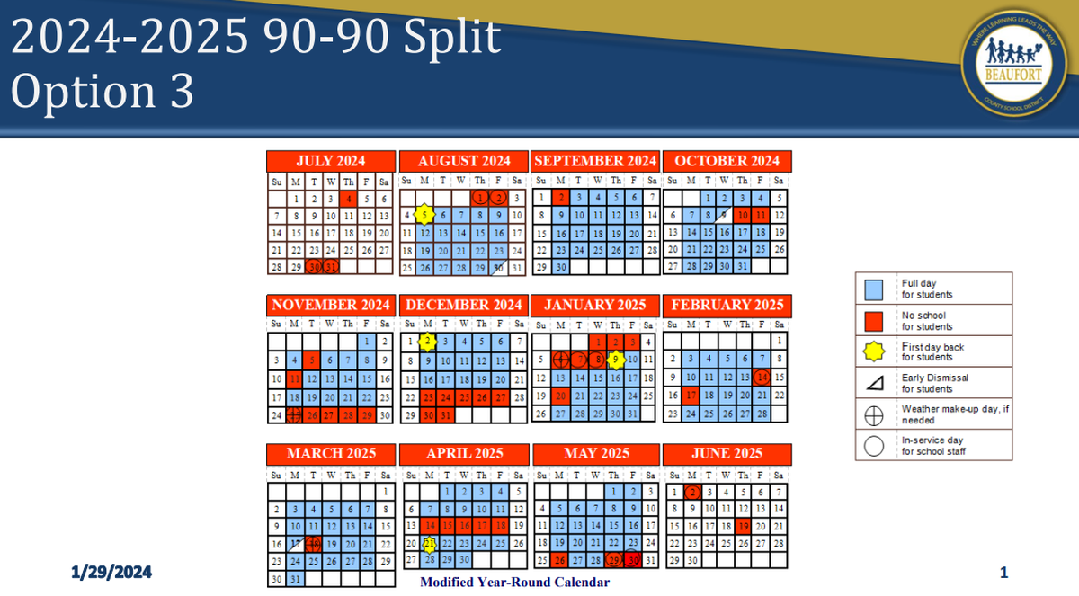 Option three for Beaufort County’s 2024-25 school year.