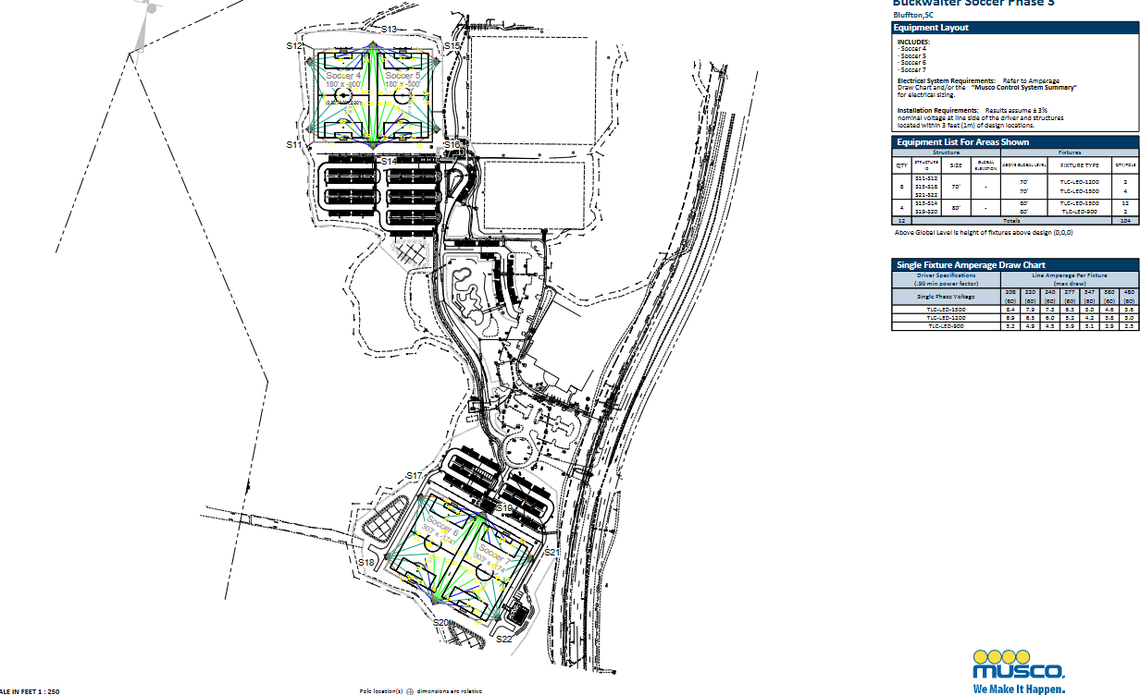 Four new multiuse athletic fields are planned at Buckwalter Recreation Center in Bluffton.