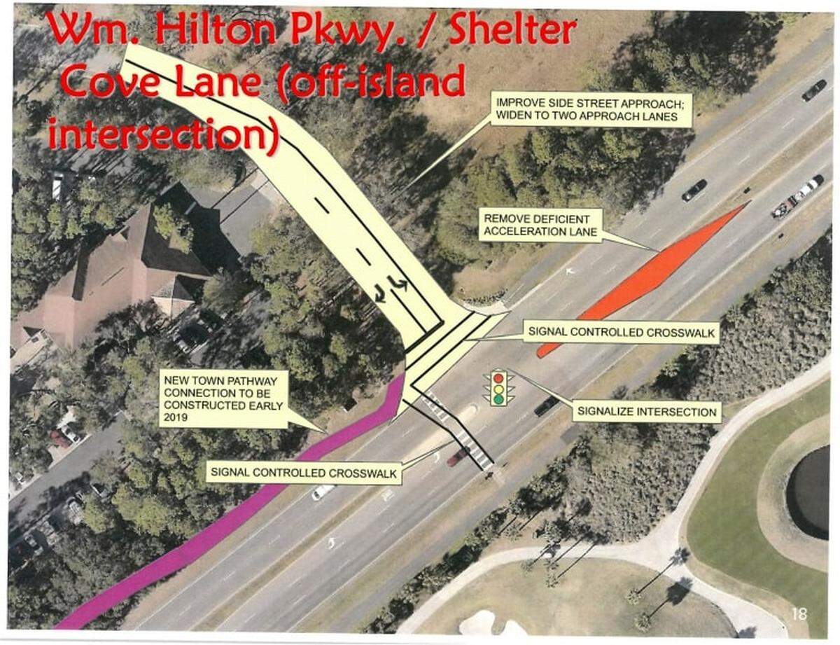 The plan for the intersection of U.S. 278 and Shelter Cove Lane on Hilton Head near the Beaufort County Sheriff’s Office.