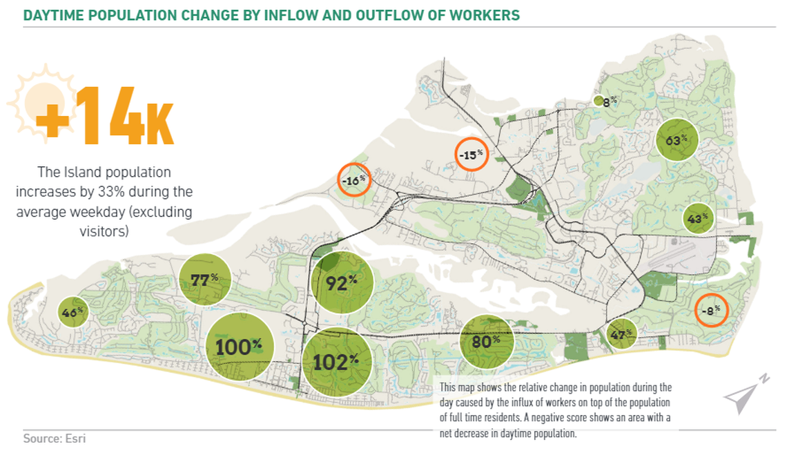 A map of population change in each area of Hilton Head during the average weekday.