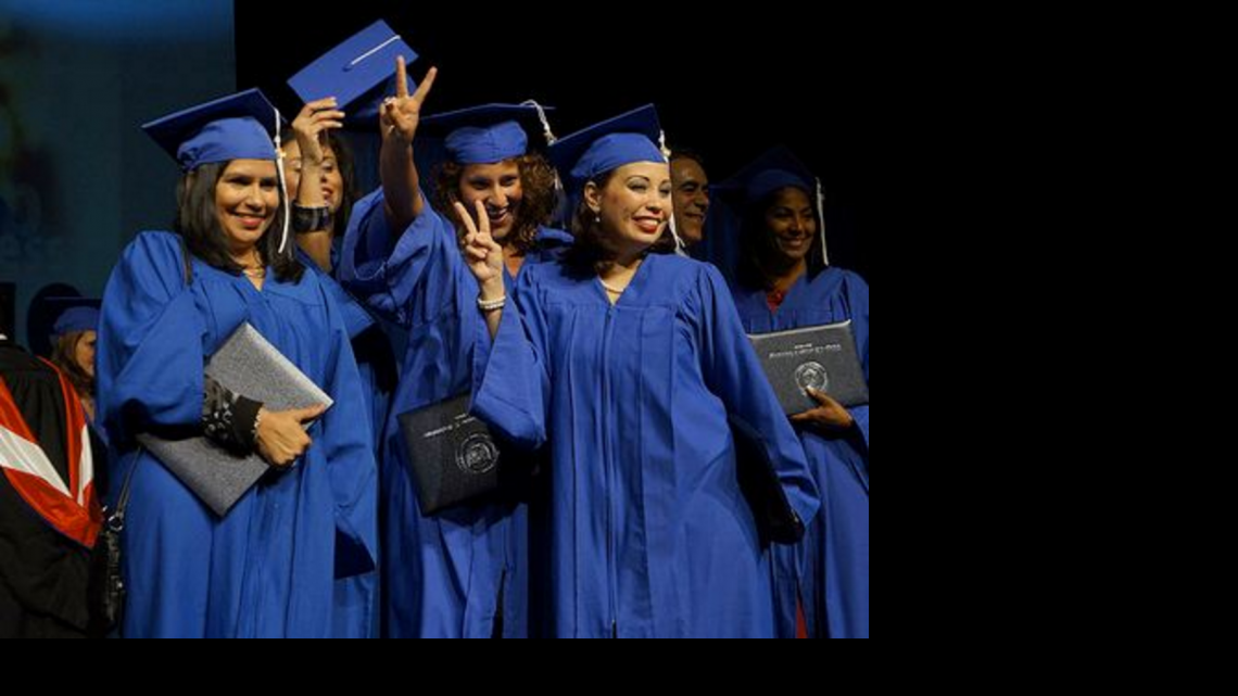 Data for understanding your state: The most educated city in every state