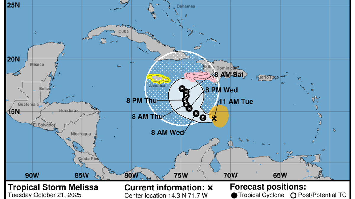 Tropical Storm Melissa formed in the Caribbean Tuesday morning.