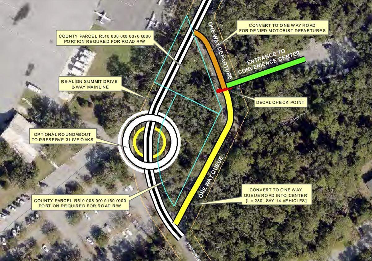 The construction project planned for Summit Drive on Hilton Head’s north end, which will allow visitors to access the island’s convenience center with a newly implemented decal system early in 2021. The white lines represent the new construction.