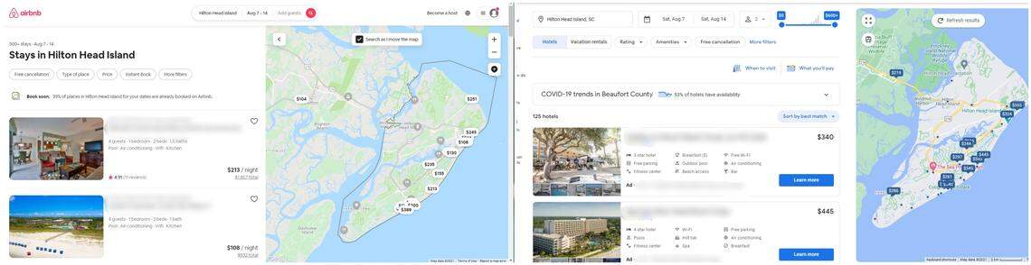 Rates at Hilton Head Island Airbnbs versus hotels for a weeklong vacation in August 2021 showed how short-term rentals were still generally less expensive than a hotel room on the island. However, additional cleaning and service fees added to rentals ranged from $322 to $977, raising the rates to be more comparable.