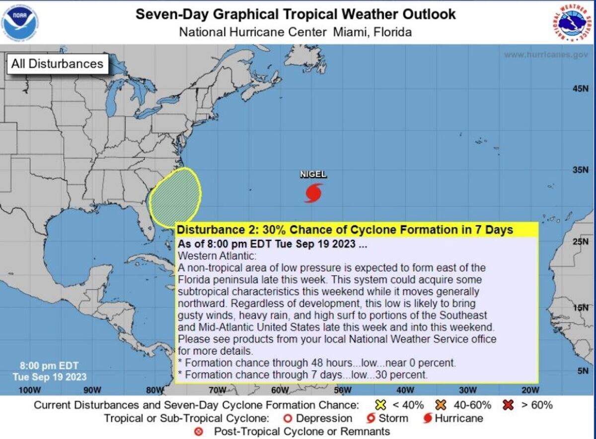 Seven-day graphical tropical weather outlook on Tuesday, Sept. 19, 2023.