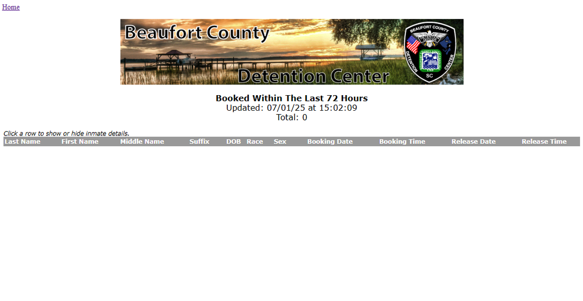 Accessed July 1, 2025, a page meant to show recent bookings on the Beaufort County Detention Center’s website showed zero mugshots from the last 72 hours despite dozens of arrests being made. County officials said the jail rosters were experiencing technical difficulties as law enforcement updated their data management software.