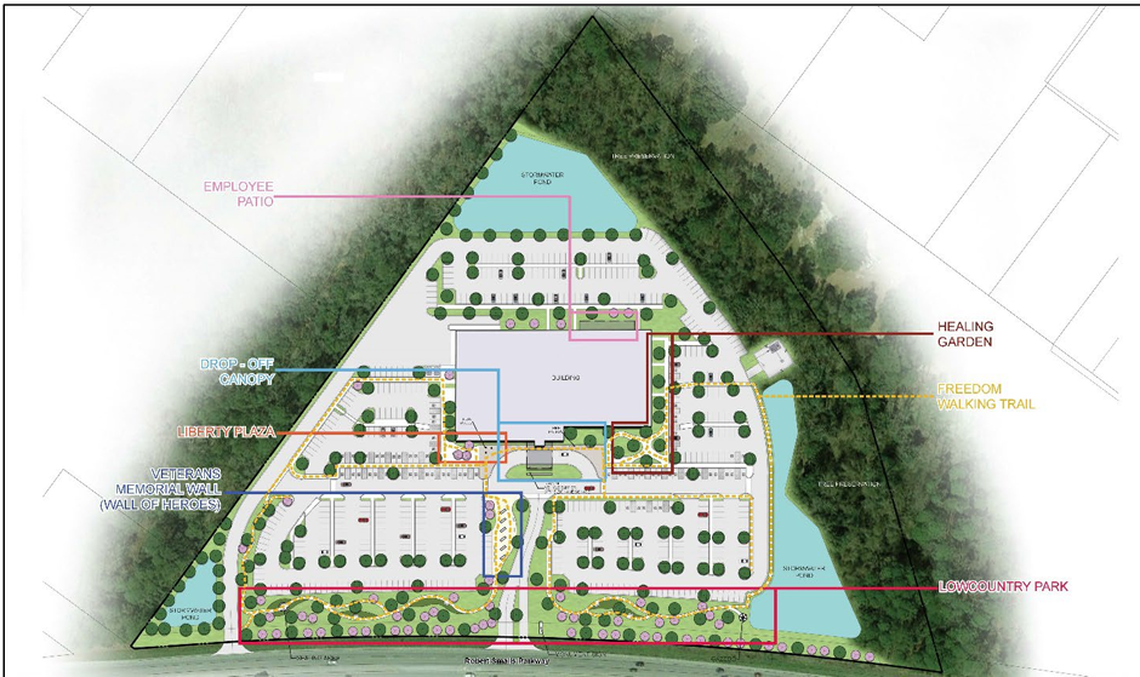 This is a concept drawing of a clinic that would be built at 301 Robert Smalls Parkway if the site is chosen. 