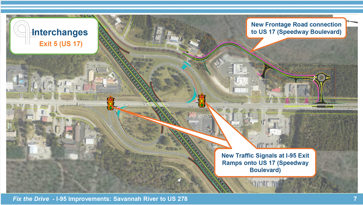 As part of the widening of Interstate 95, plans call for the addition of traffic signals at Hardeeville’s Exit 5 exit ramps and pushing the frontage road to U.S. 17 further away from the heavily traveled intersection.