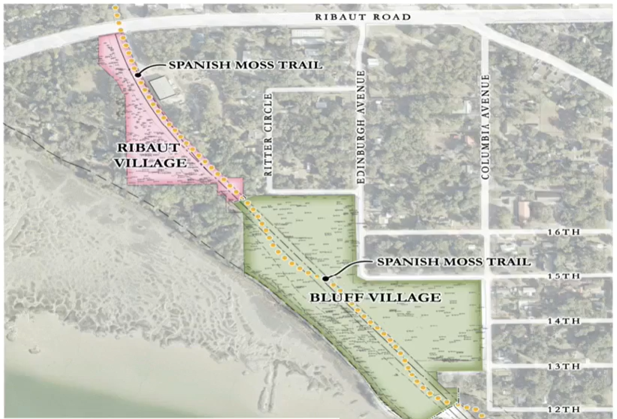 The Bluff Village will be developed first along Battery Creek, followed by Ribaux Village.
