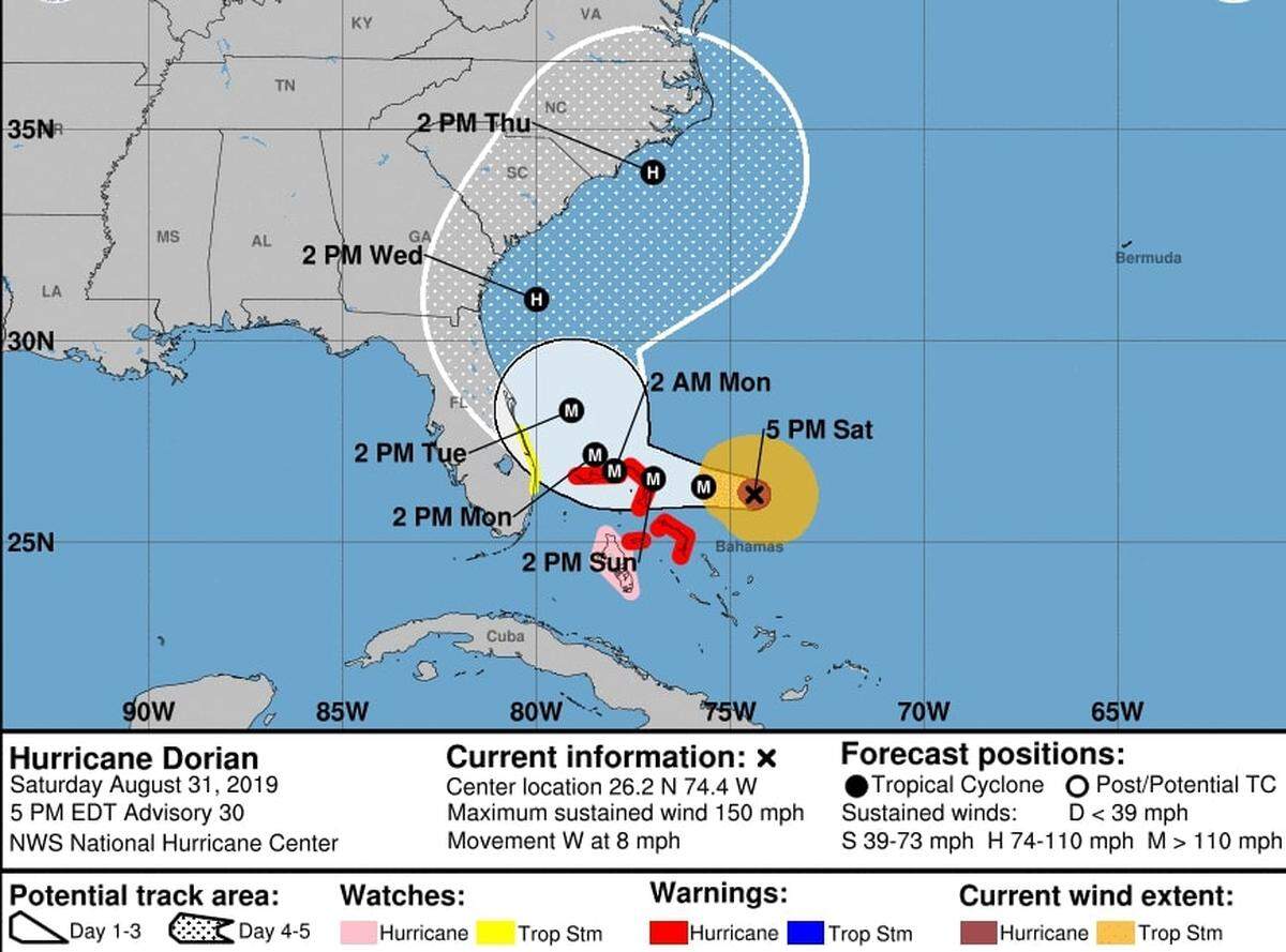 The forecast track of Hurricane Dorian as of 5 p.m. Aug. 31.