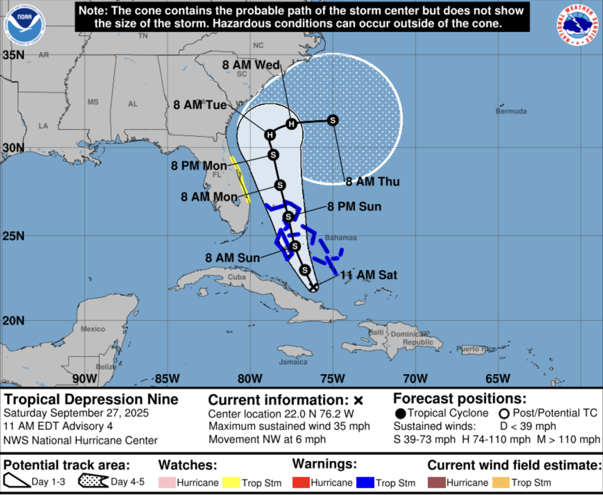 Meteorologists say Tropical Depression Nine is expected to be “at or near” hurricane intensity as it approaches the southeast U.S. early next week. Forecast uncertainty remains relatively low due to possible interaction effects from the Category 4 Hurricane Humberto, which is expected to remain a “powerful major hurricane” for the next several days.