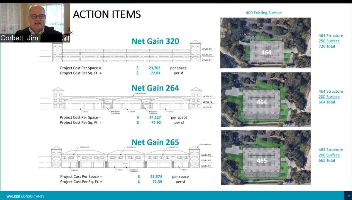 Concepts for a parking garage at Hilton Head Island’s Coligny beach area includes a traditional parking structure and structures that feature retail space below.