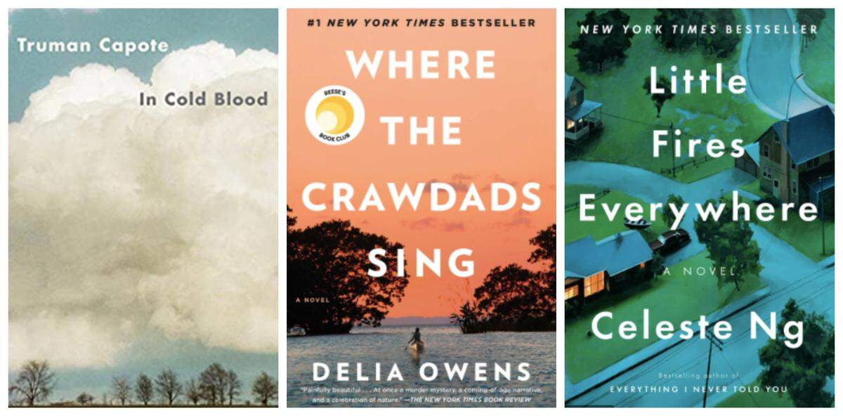 Island Packet REading List Spring 2020