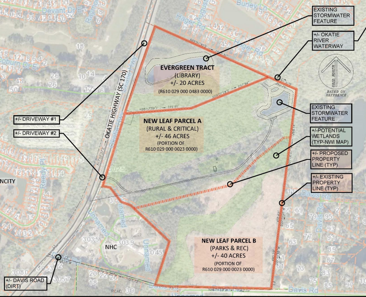 The evergreen tract and New Leaf Parcel B will no long be in the Rural and Critical Lands program. Parcel A of New Leaf will remain.