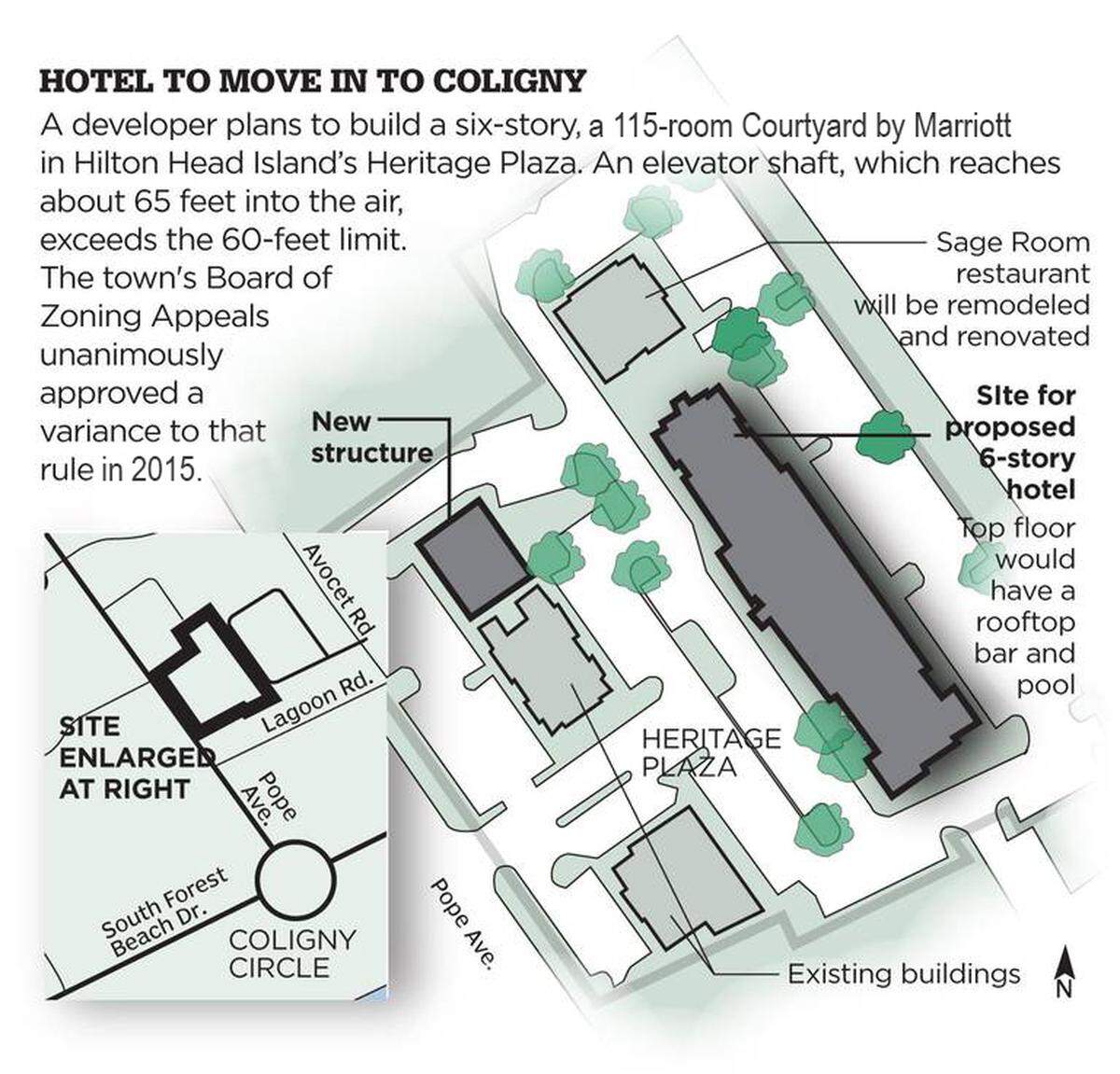 The location of the new Courtyard by Marriott hotel on Hilton Head’s Pope Avenue. The hotel is set to be complete by September 2019, according to the developer.