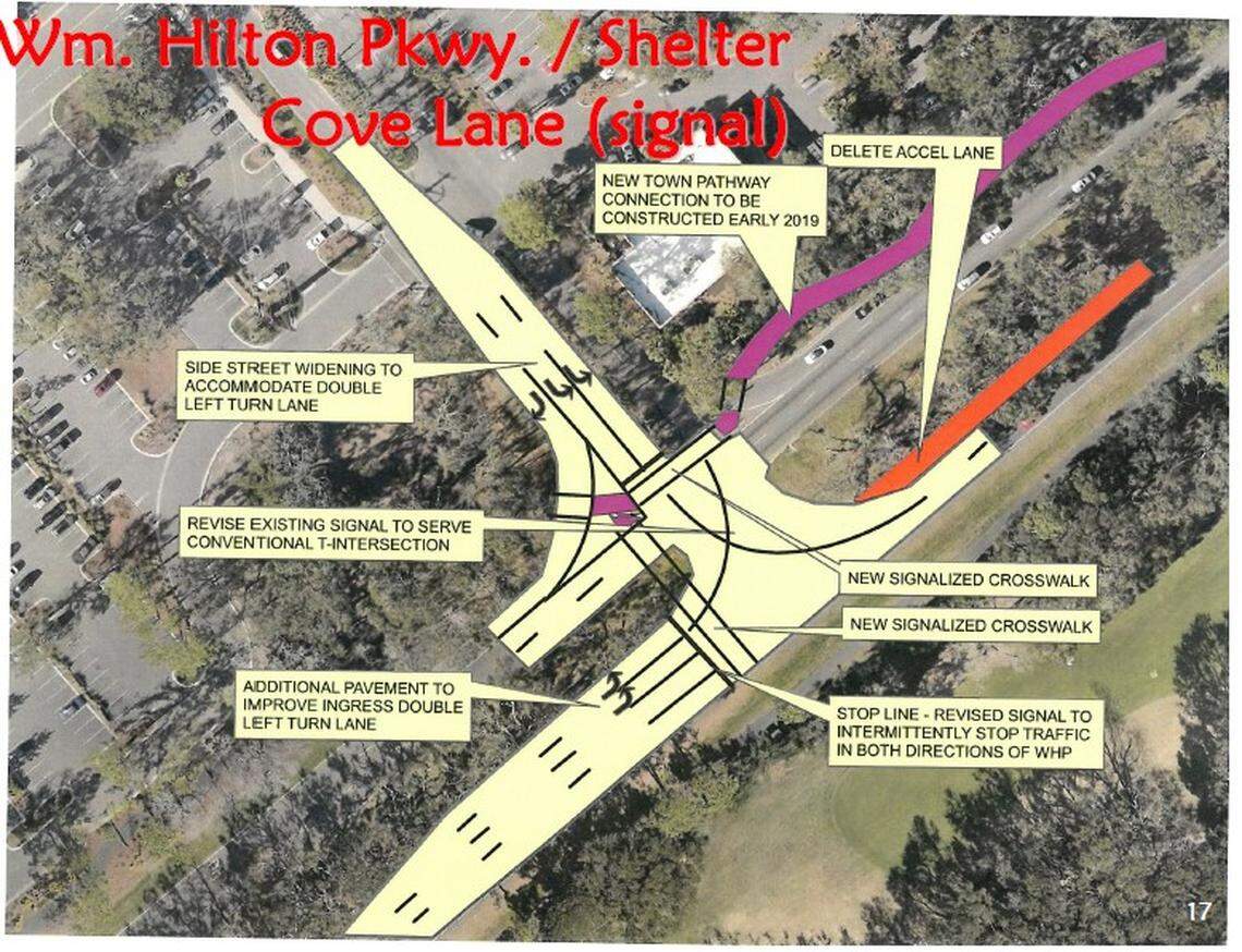The proposed plan for the intersection of U.S. 278 and Shelter Cove Lane at the entrance to Hickory Tavern on Hilton Head.