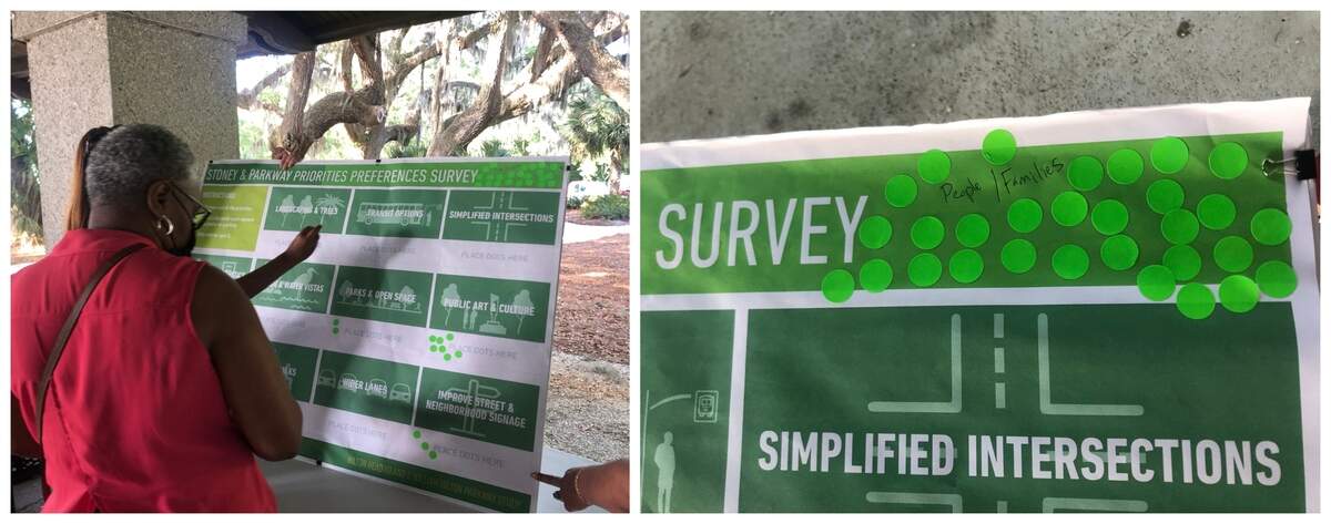 On May 19, representatives from land planning firm MKSK met with historic Stoney residents to gauge interest in their ideas for the entrance to Hilton Head Island. When asked to indicate their priorities on a poster board using small stickers, Stoney families asked that “people and families” be added to the priorities board alongside simplified intersections, public art and culture and wider lanes.&nbsp; Nearly every participant added their stickers to the ad-hoc priority added to the poster in pen.