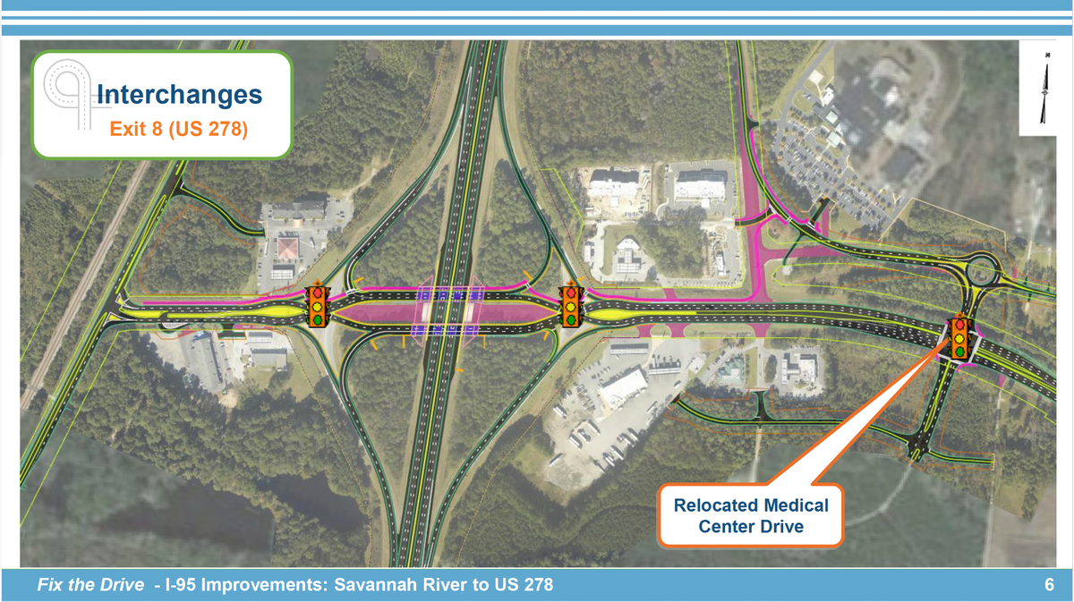 Plans call for a complete overhaul to Exit 8, where U.S. 278 bring drivers to Hilton Head Island. To reduce vehicles stacking on the interstate, DOT will build a diverging diamond interchange that keeps drivers more safe by eliminating left turns in front of on-coming traffic. The Medical Center Drive will also be pushed farther away from the heavily congested interstate connection.