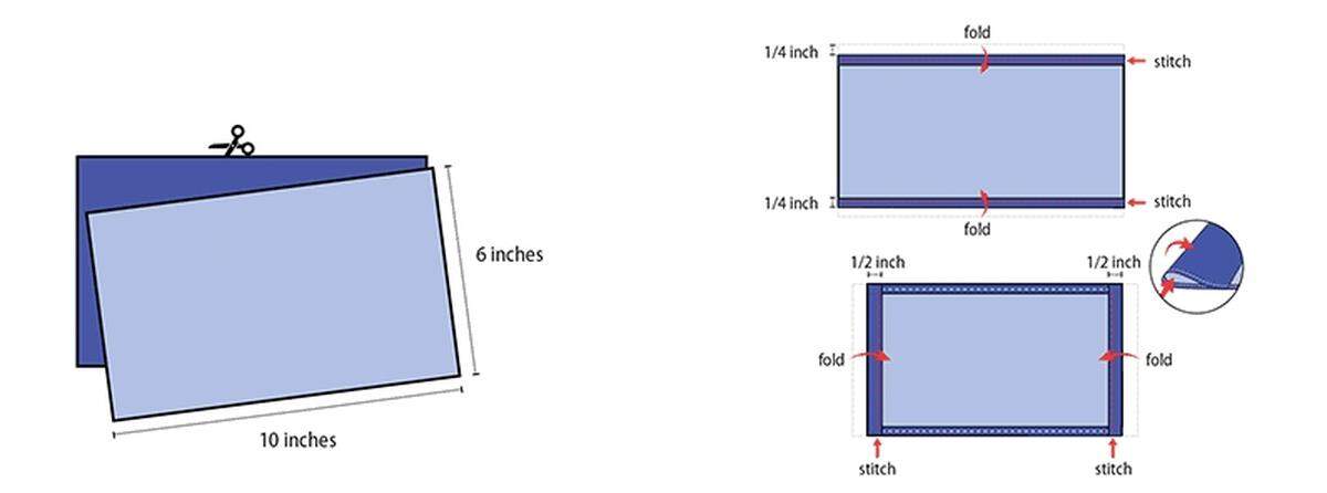 Steps 1 and 2 of making a face mask, according to the CDC.