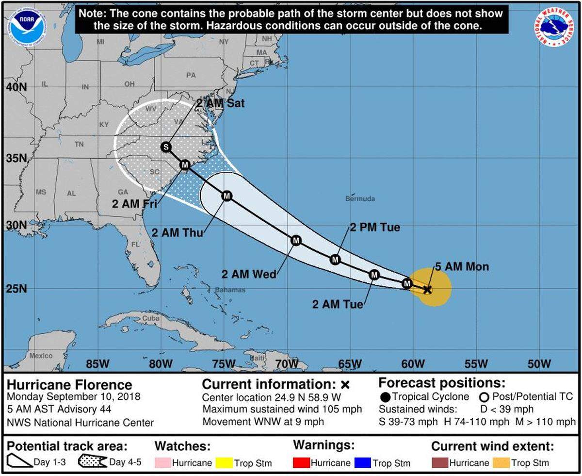 Hurricane Florence’s forecasted track at 5 a.m. Monday, Sept. 10, 2018.