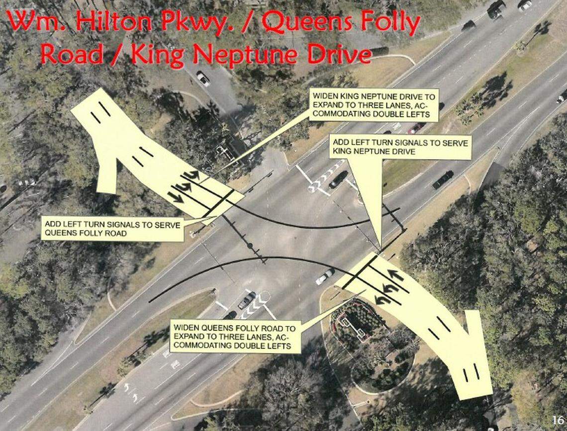 The proposed plan for the intersection of U.S. 278 and King Neptune Way and Queens Folly Road on Hilton Head near Palmetto Dunes.