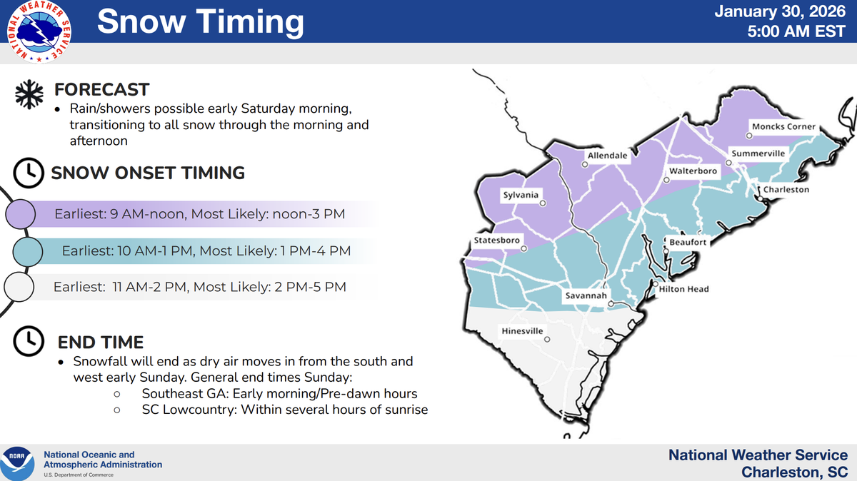 Forecasters say precipitation is expected to transition from rain to snow sometime Saturday afternoon, with the most likely window for snowfall between 1 p.m. and 4 p.m.