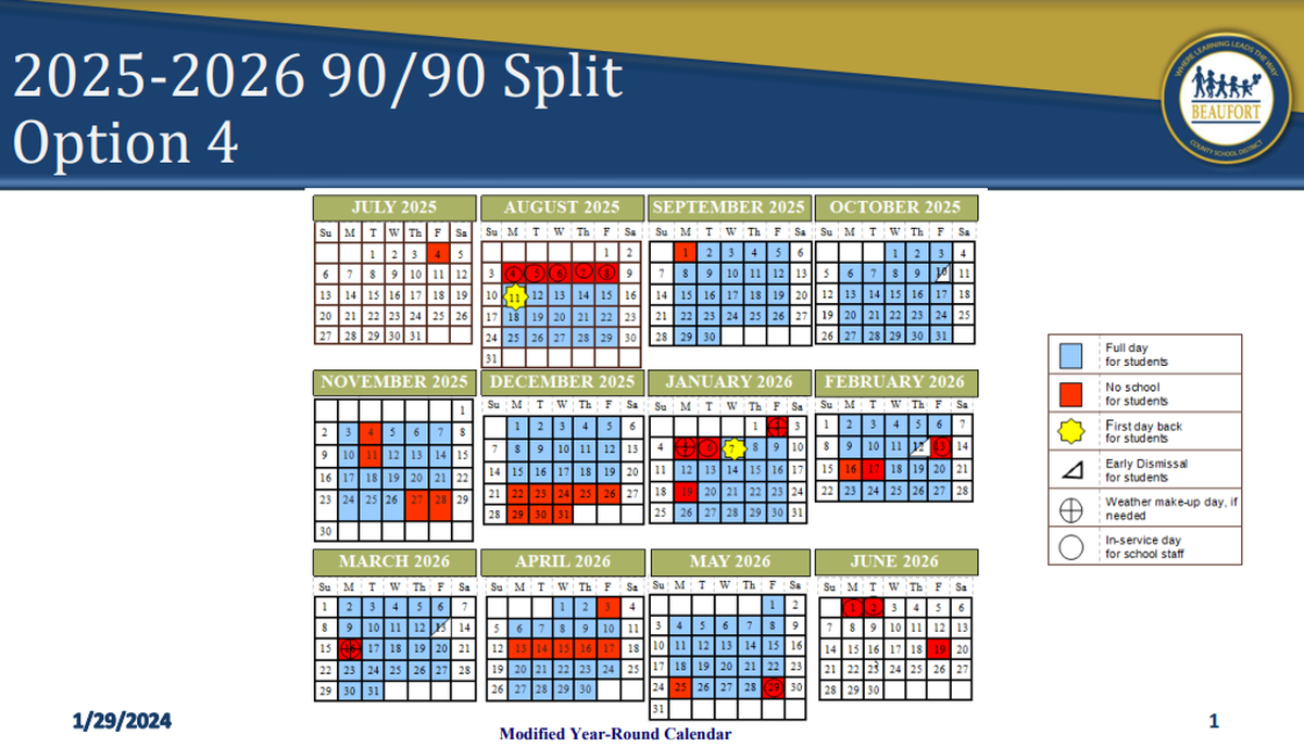 Option four for Beaufort County’s 2025-26 school year.