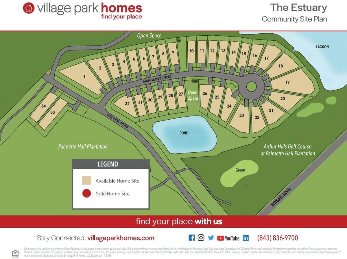 A rendering of The Estuary subdivision.