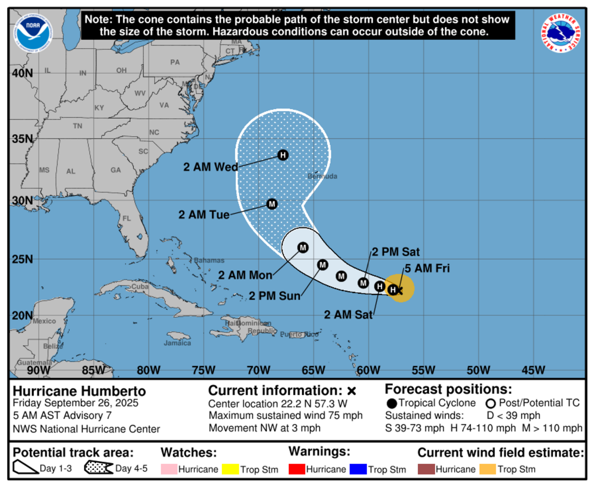 Humberto strengthened into a hurricane overnight. While it will not bring many direct impacts to South Carolina, it could help steer another developing storm away from the coast.
