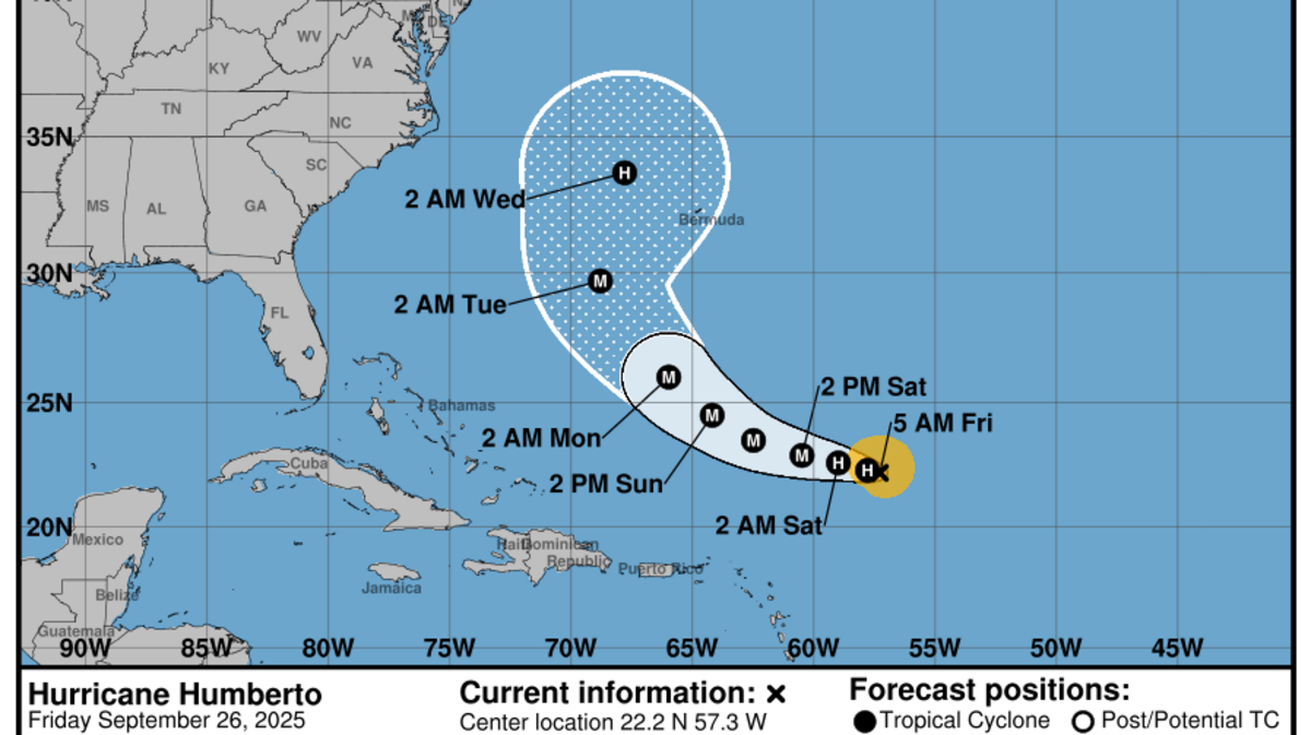 Humberto strengthened into a hurricane overnight. While it will not bring many direct impacts to South Carolina, it could help steer another developing storm away from the coast.
