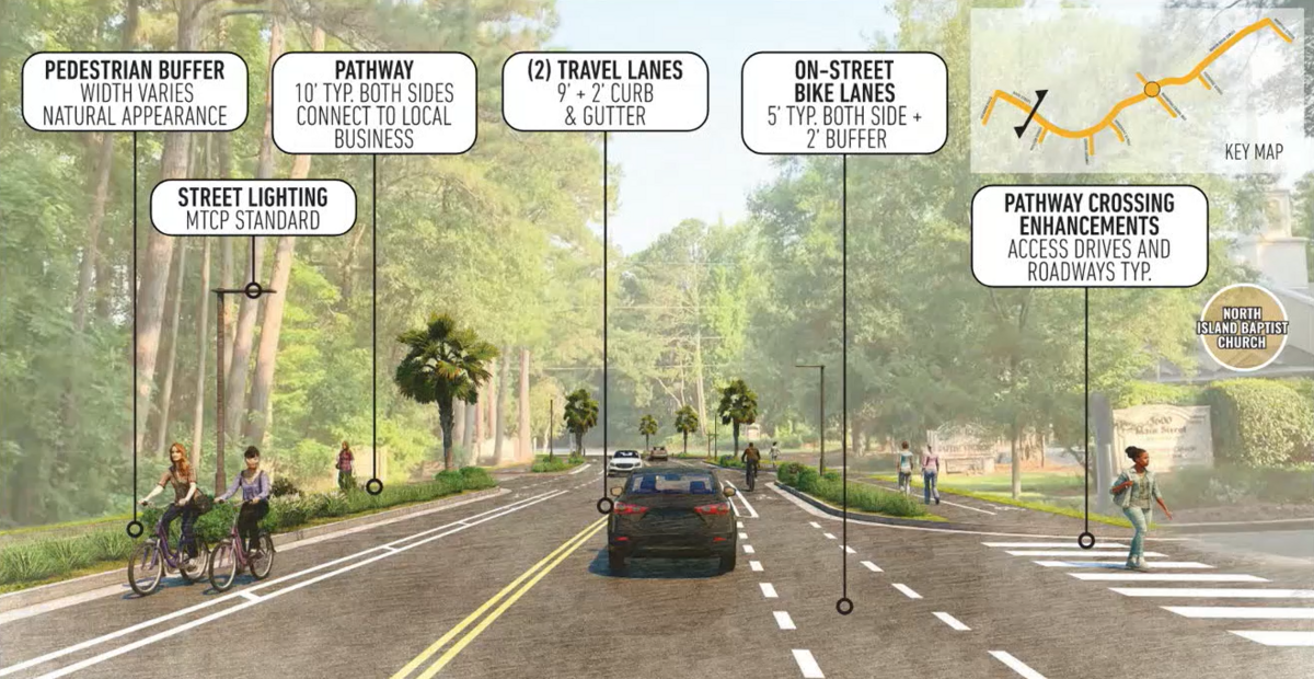 A preliminary illustration of what Main Street on Hilton Head Island’s north end is set to look like.