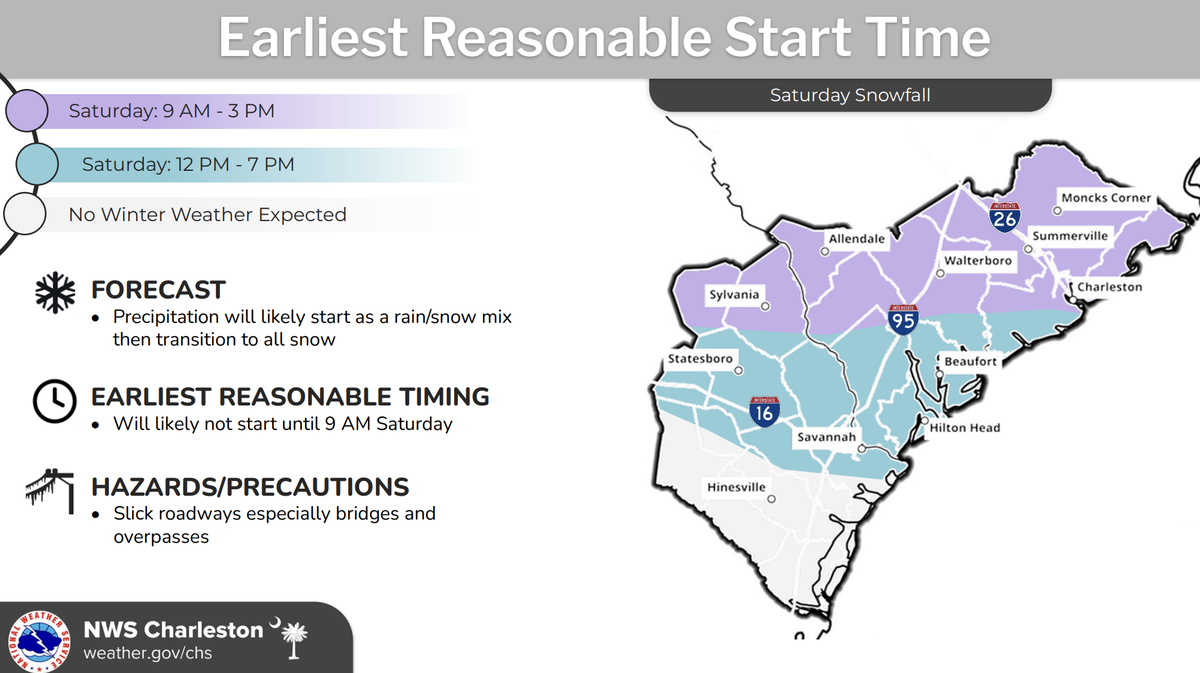 Snow is not expected to begin until around 9 a.m. Saturday, with Beaufort County most likely seeing snowfall between noon and 7 p.m.