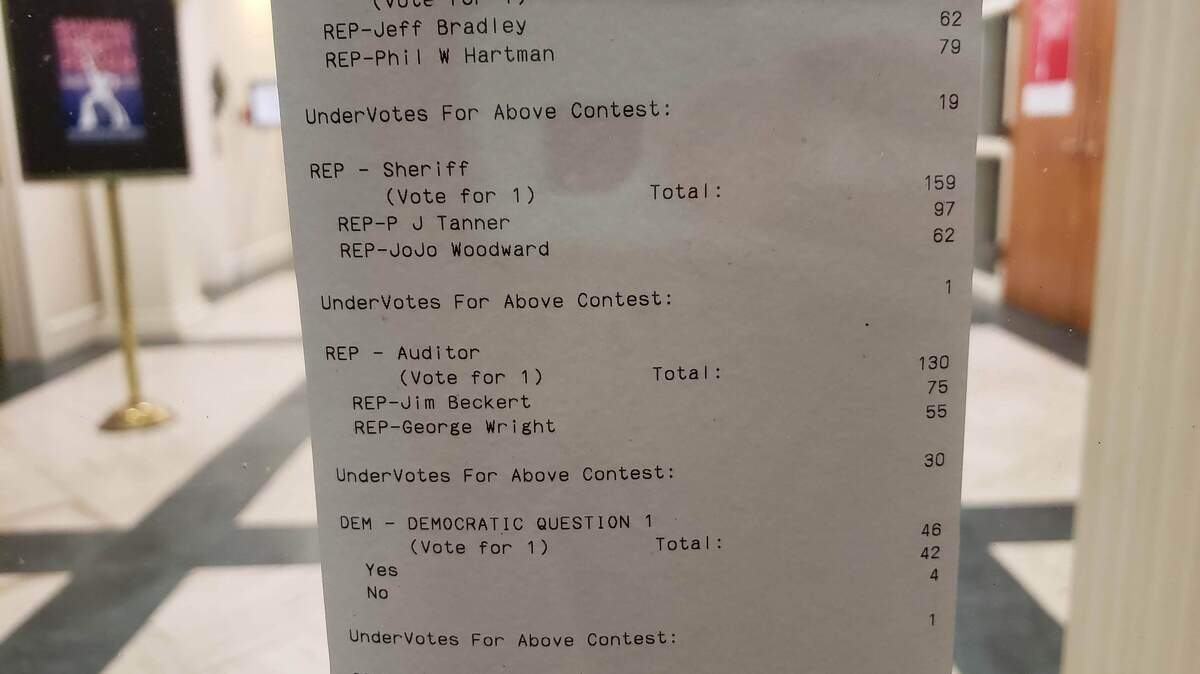 A printout of S.C. Primary results is posted at the Arts Center of Coastal Carolina, the site of Hilton Head Island Precinct 7B, on Tuesday, June 13, 2018. The printout, posted after the polls closed at 7 p.m., listed the correct unofficial vote count in the S.C. Statehouse District 123 race between incumbent Jeff Bradley and Phil Hartman. Around the same time, the S.C. State Election Commission's website displayed an inaccurate count because the candidates' names had been entered out of alphabetical order.