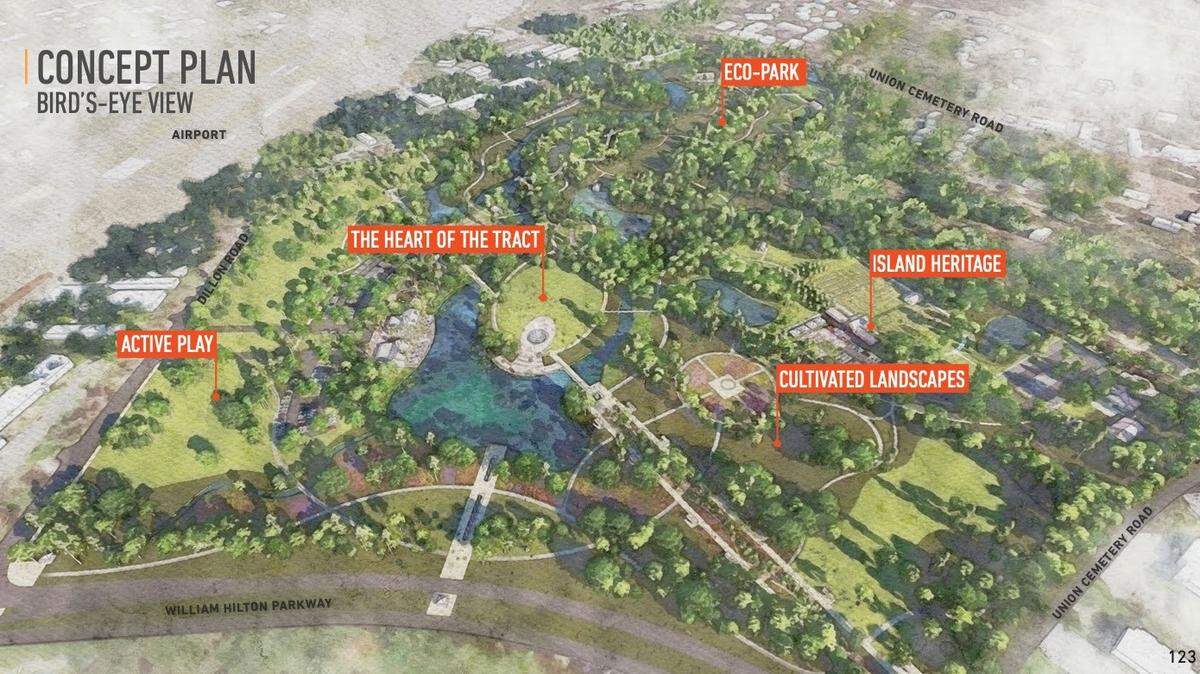Preliminary plans for a new 103-acre community park were unveiled at a Town Council workshop Tuesday, May 24, 2022, on Hilton Head Island.